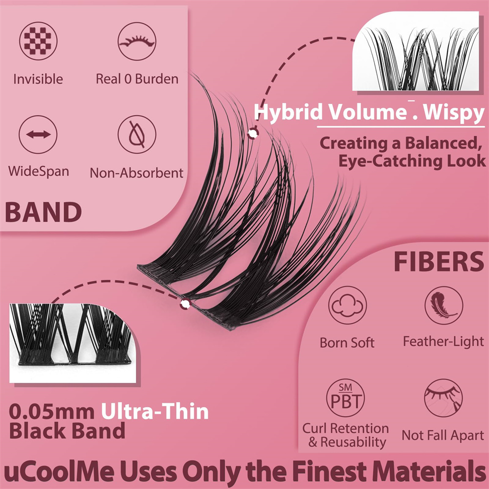 uCoolMe Lashes Flora Wispy and - Eyelash Extension Home Service ulasan dan harga