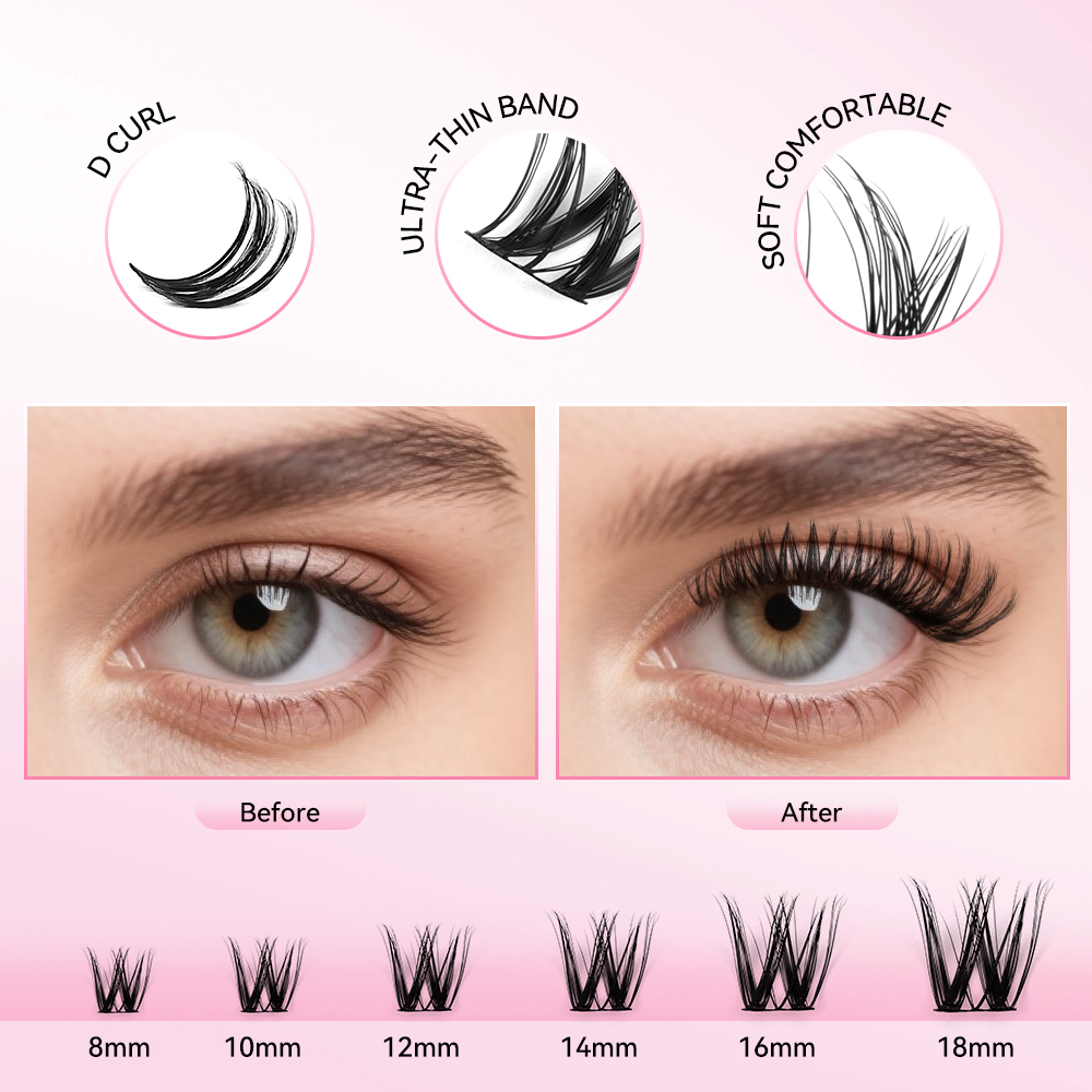uCoolMe Lashes Flora Wispy and - Eyelash Extension Home Service ulasan dan harga