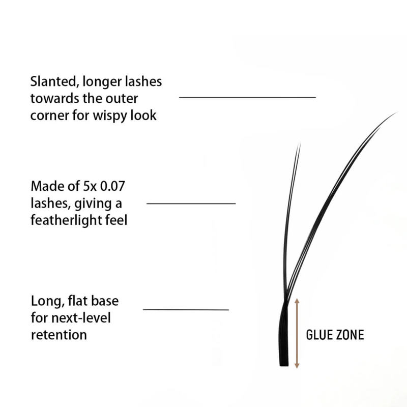 SENSE LASHES Fox YY Shape Eyel - Eyelash Extension Y Shape ulasan dan harga