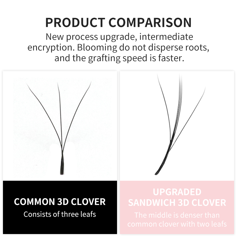NATUHANA 3D W Shaped (2.0) Sof - Eyelash Extension Y Shape ulasan dan harga