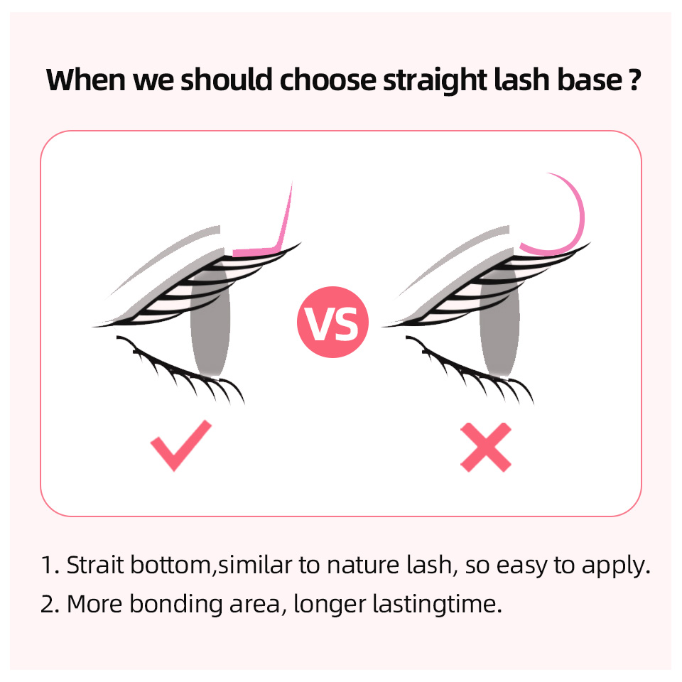 RUJADE L L+ LC LD LU(M) Curl I - Lash Tray Organizer ulasan dan harga